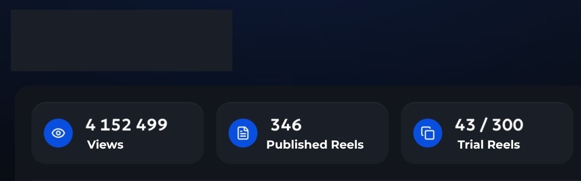 Scale Post user stats: 4,152,499 views, 346 published Reels