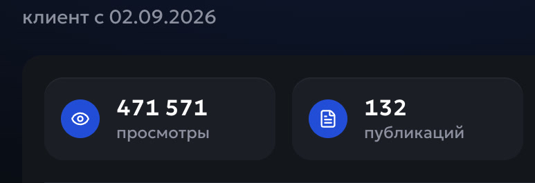 Статистика Рамилы в Scale Post: 471 571 просмотр и 132 публикации